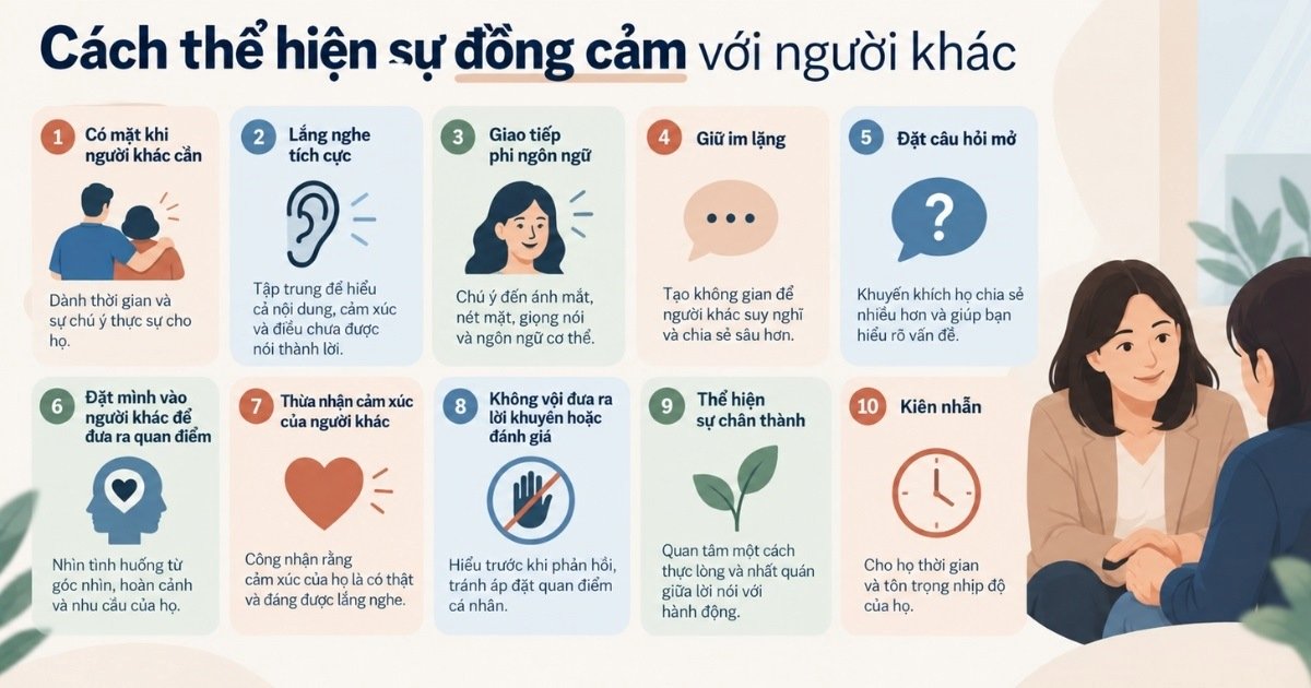 cach-cai-thien-dong-cam.jpg