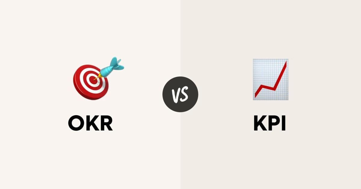 OKR vs KPI: How to Supercharge Your Objectives, Key Results, and Wildly Important Goals