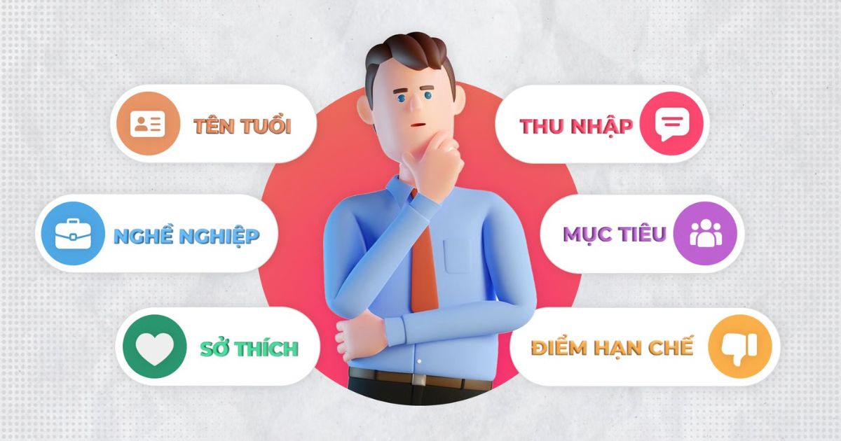 tầm quan trọng của chân dung khách hàng