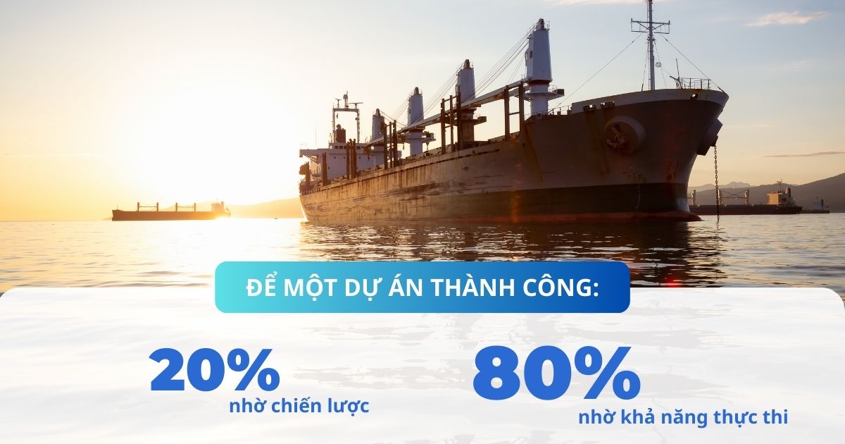 80% thành công dự án nhờ thực thi