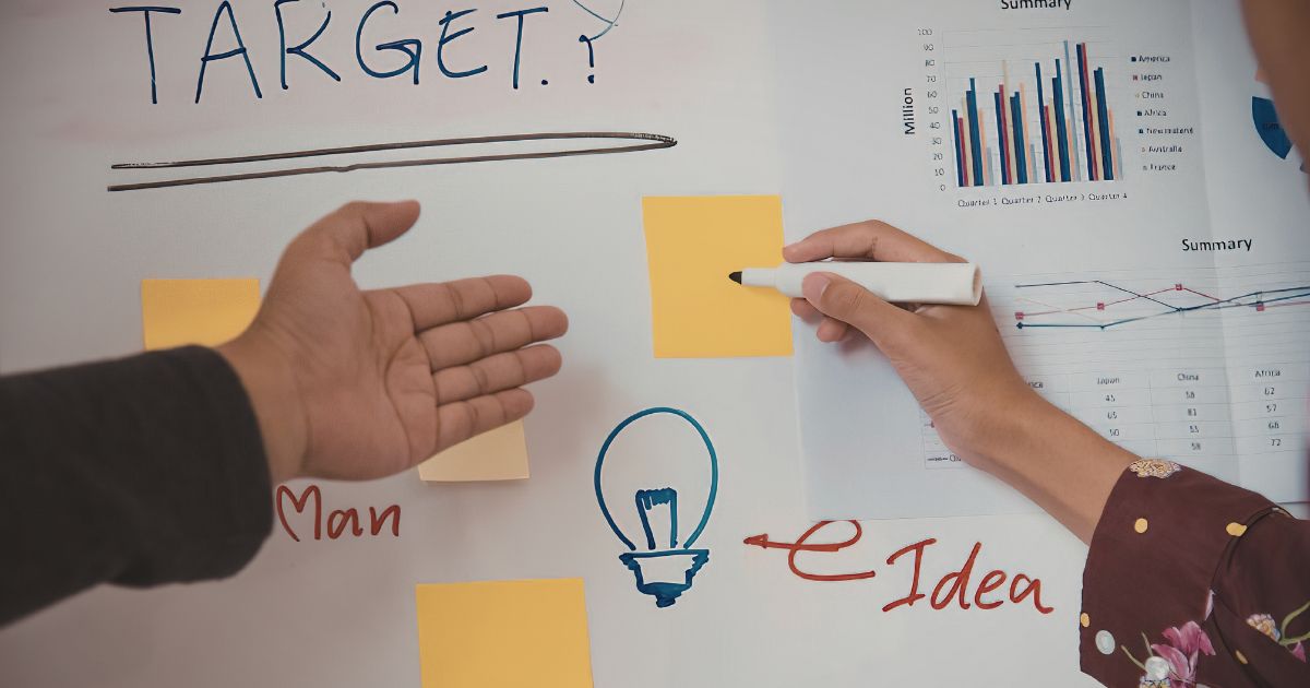 How to Set Business Objectives That Drive Results