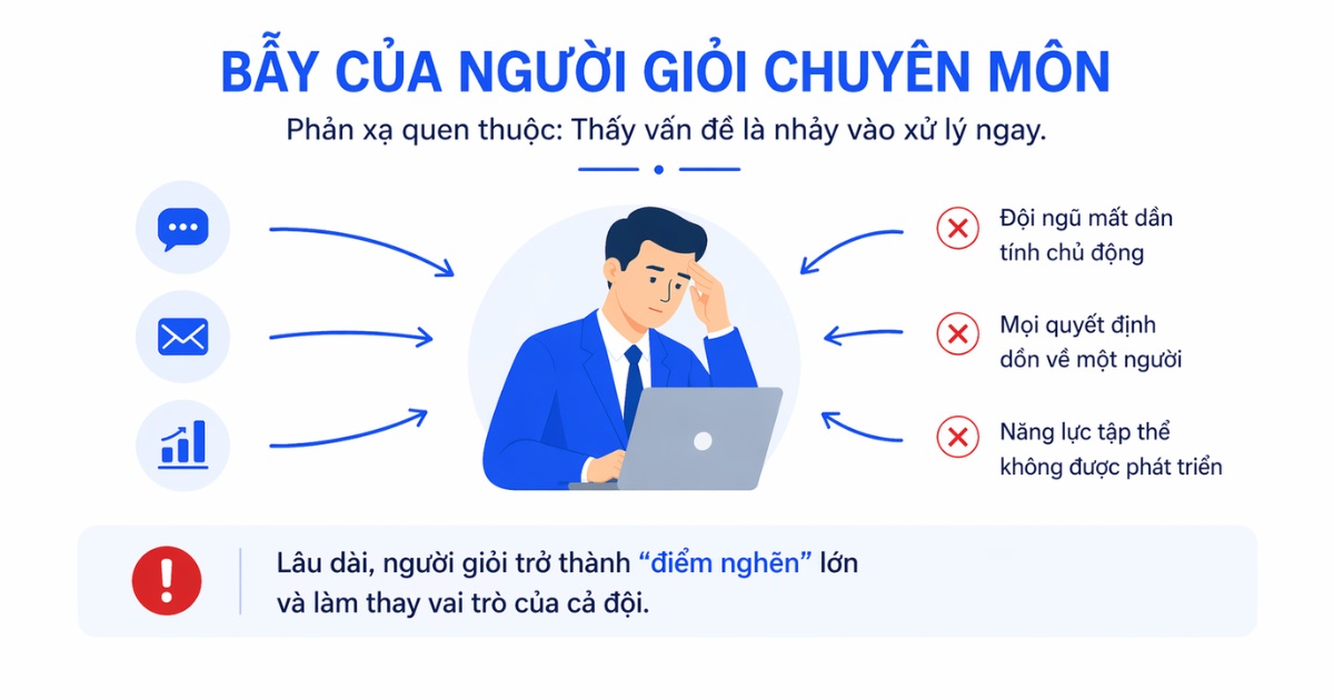 bẫy của người giỏi chuyên môn