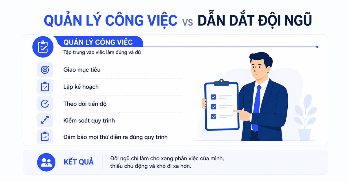 quản lý công việc khác với dẫn dắt