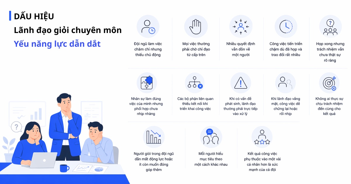 dấu hiệu lãnh đạo yếu dẫn dắt