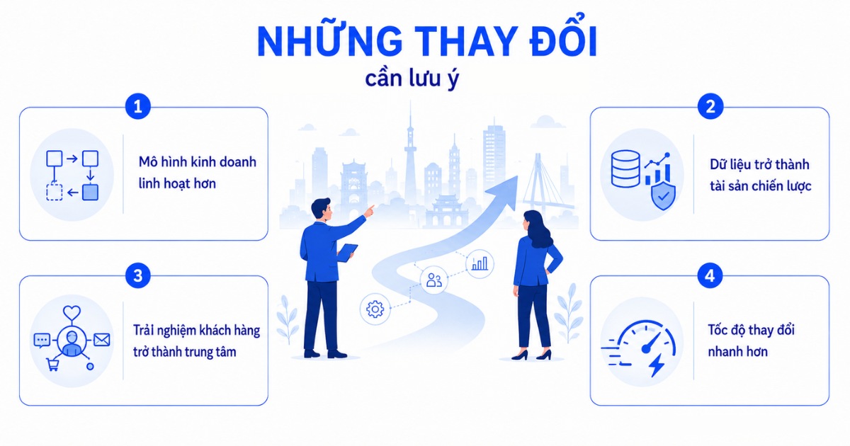 những thay đổi doanh nghiệp cần lưu ý