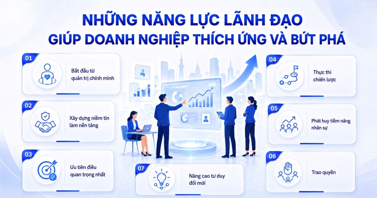 năng lực lãnh đạo giúp doanh nghiệp thích ứng và bứt phá